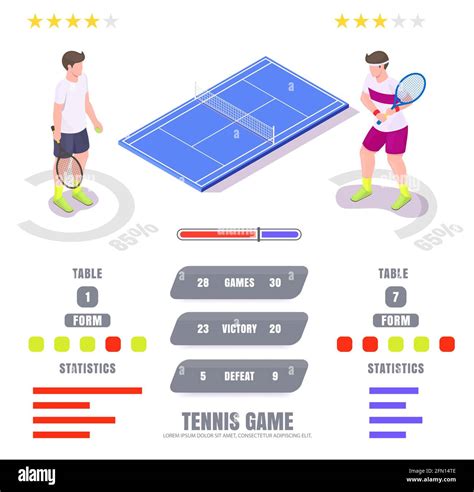 tables, statistics, Tennis results, odds .
